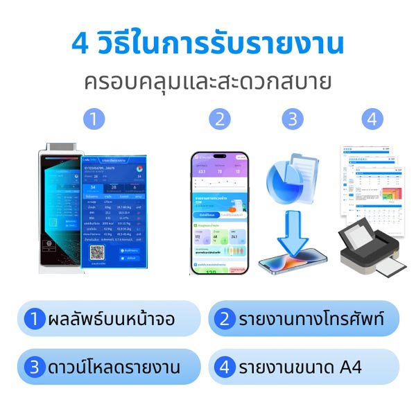 เครื่องวิเคราะห์องค์ประกอบร่างกาย