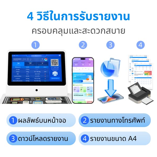 ตู้บริการทางการแพทย์และสุขภาพอเนกประสงค์