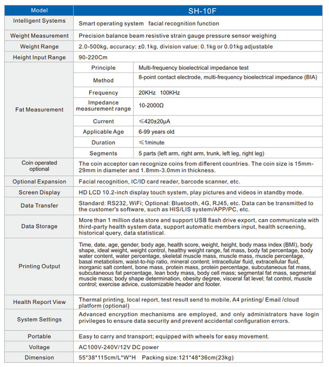 Body Composition Analyzer
